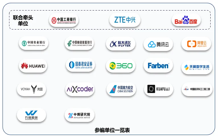 軟件開發(fā)邁入AI智能體新紀(jì)元 國(guó)內(nèi)首個(gè)標(biāo)準(zhǔn)發(fā)布，20余家科技巨頭聯(lián)手參編